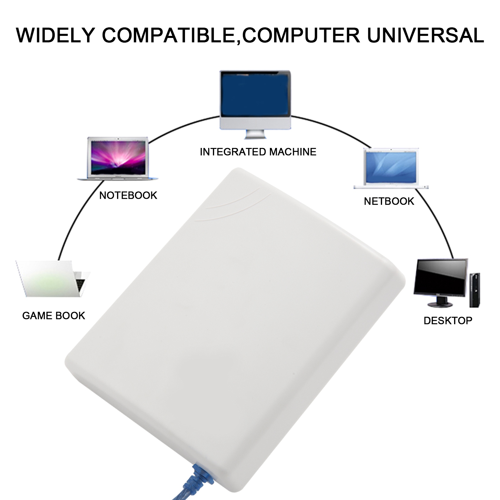 A04R-150Mbps High Gain 14DBi A - Food Storage The Range 评论和价格
