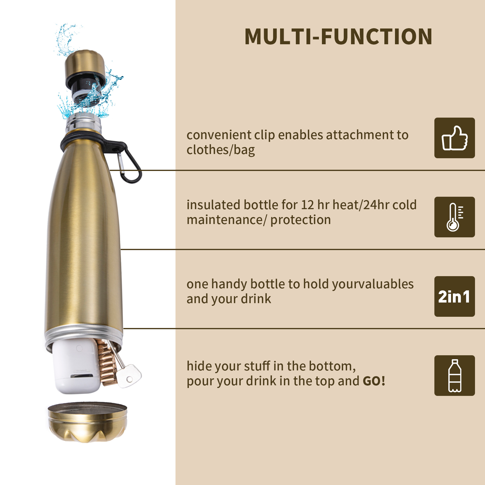 Diversion Water Bottle Can Sta - Food Storage Safe 评论和价格