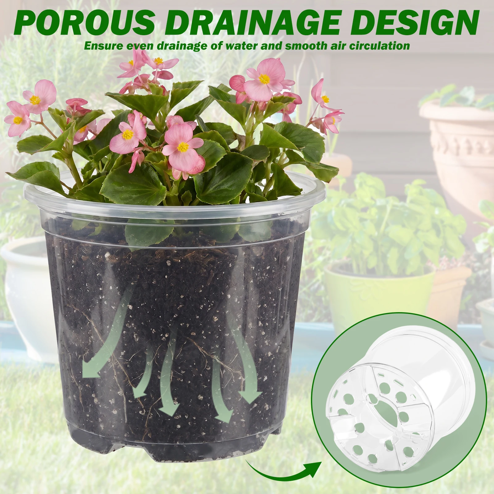 25Pcs 3/4/5/6/7 Inch Clear Nur - Food Storage Plants 评论和价格